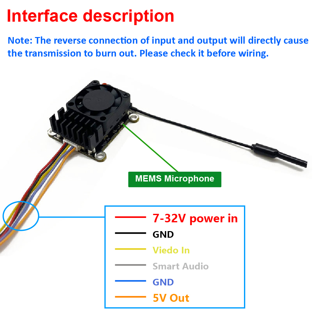 Yeni yükseltme 5.8Ghz 2W ayarl - Fpv Drone Frame incelemesi ve fiyatı